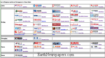 List of Chinese Newspapers, 中国的报纸名单