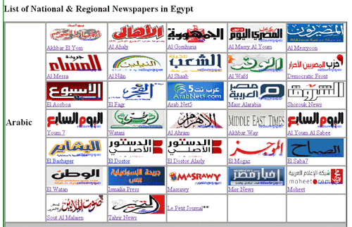 List of newspapers in Egypt