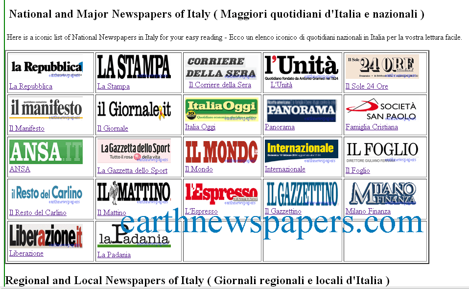 List of Newspapers in Italy 