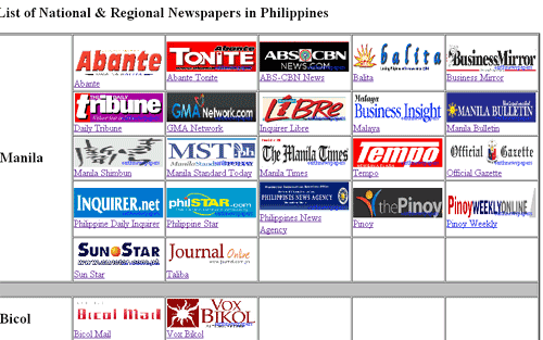 Newspapers in Philippines