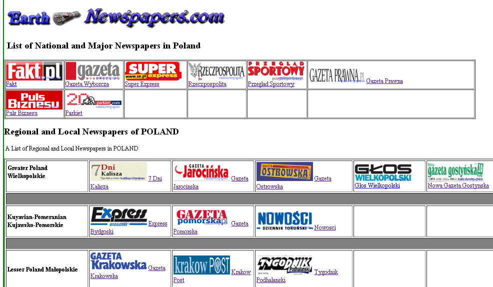 List of Newspapers in Spain
