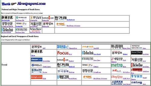 List of Newspapers in South Korea